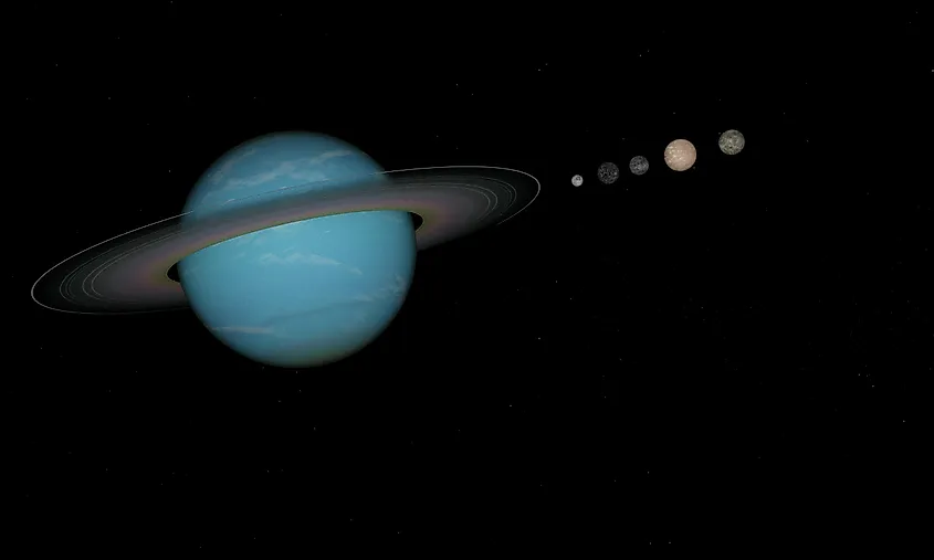 5 Facts of Ice-Cold Planet Uranus [Infographic] - Earth How