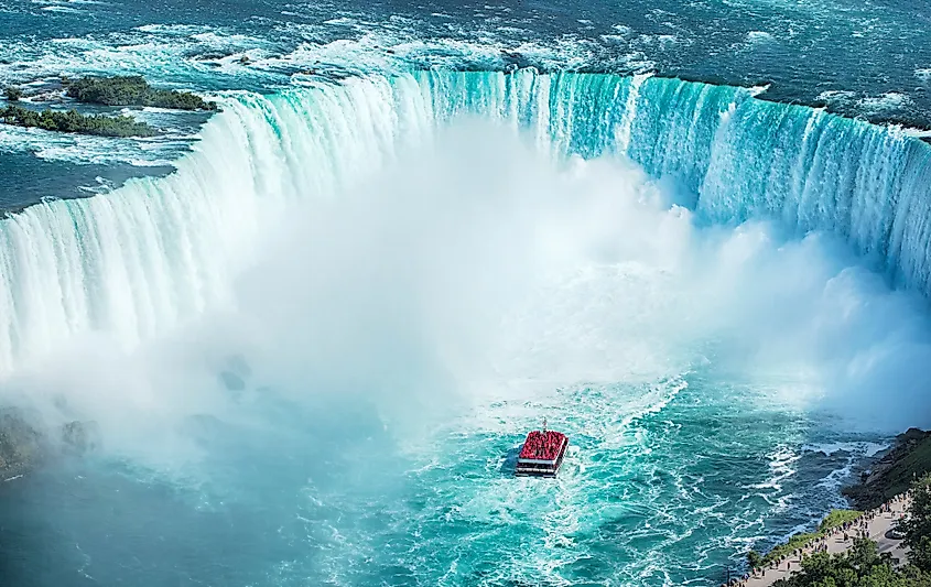 Niagara Falls