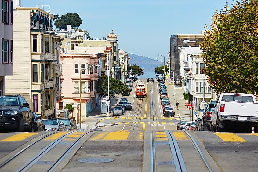 Cable car in San Francisco, California