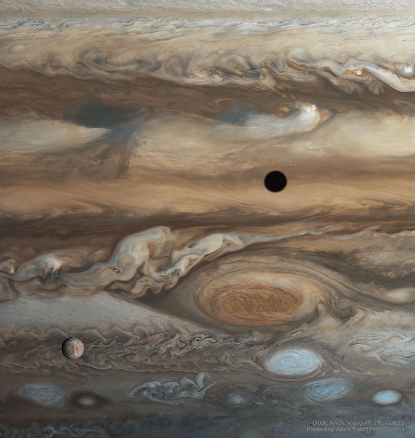 Jupiter and Europa