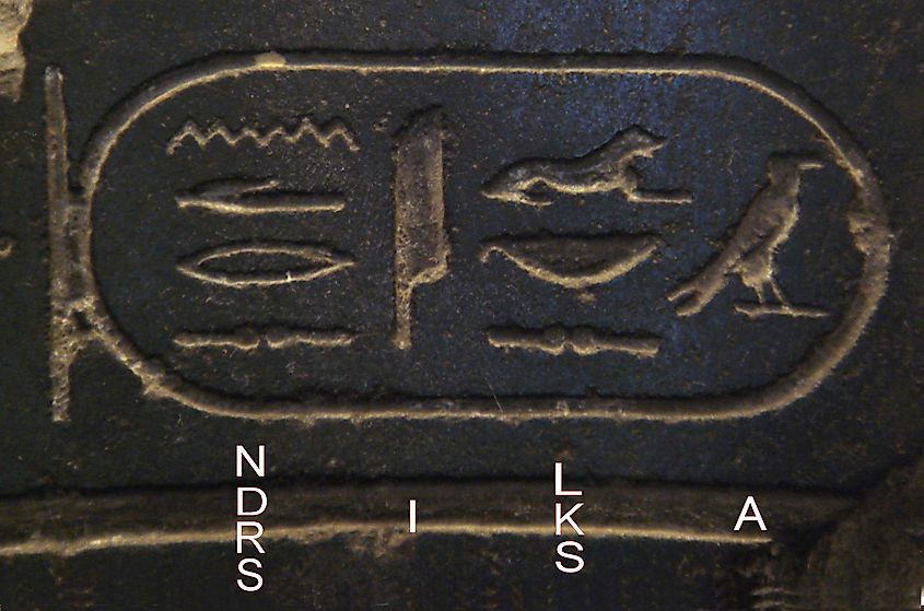 Name of Alexander the Great in Egyptian hieroglyphs (written from right to left), c. 332 BC, Egypt. Louvre Museum