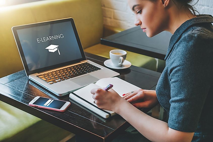 Online education,e-learning.