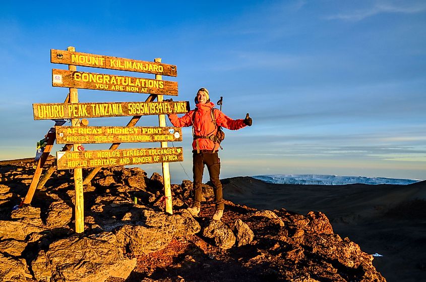 Mount Kilimanjaro