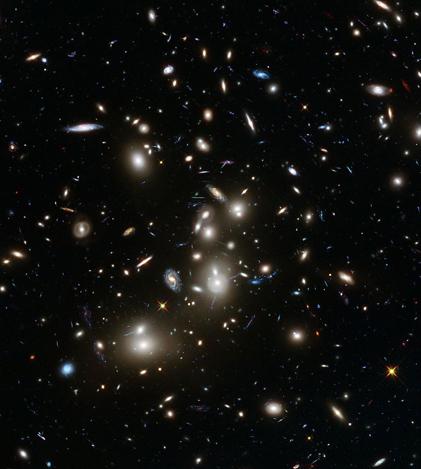 Galaxy cluster