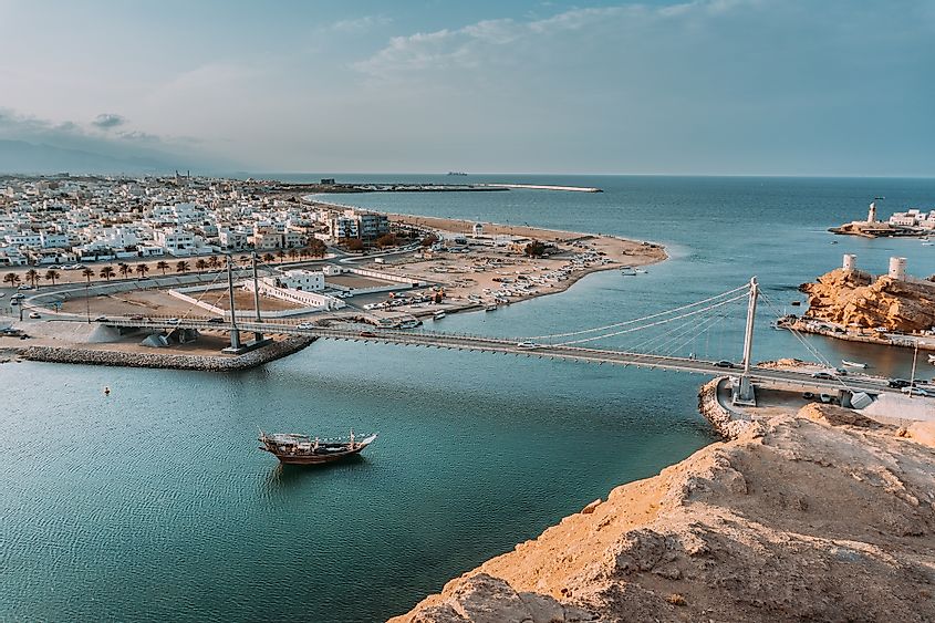 Oman City