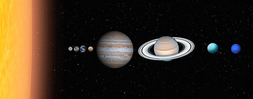 Solar system planets. Elements of this image furnished by NASA.