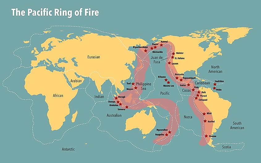 pacific ring of fire