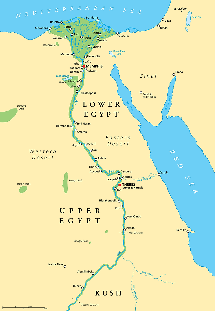 Nile River Nile River