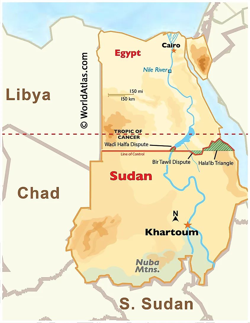 Egypt-Sudan border