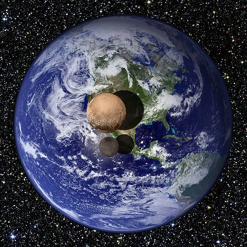 Pluto size comparison 