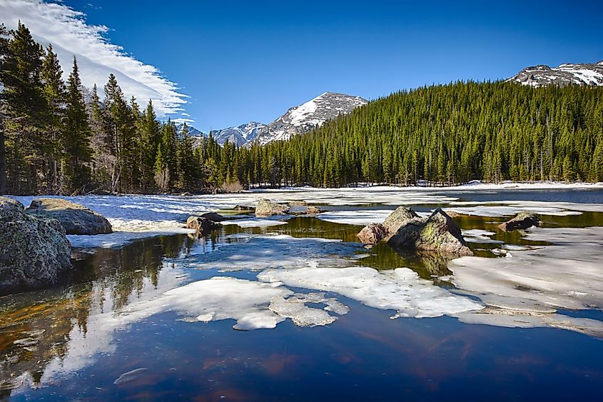 Rocky Mountain National Park