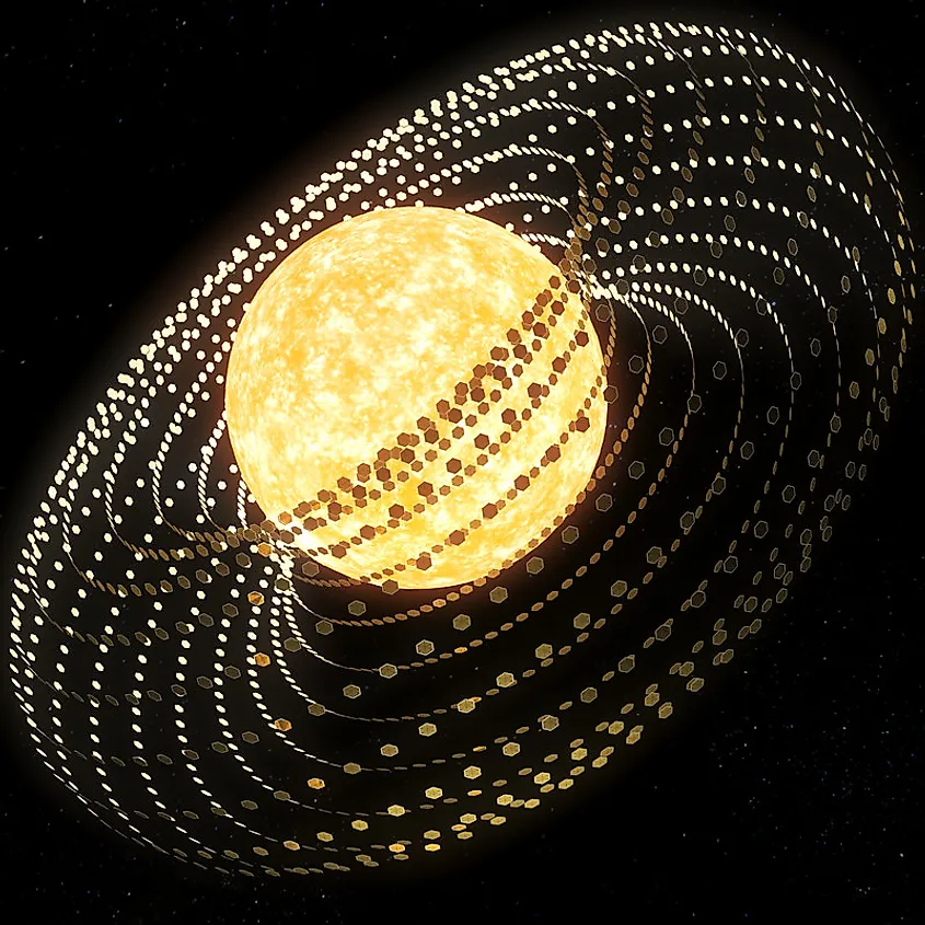 Dyson sphere