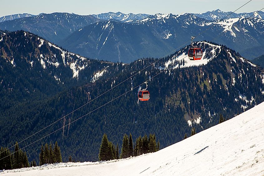 Gondola at Mt. Rainier. 