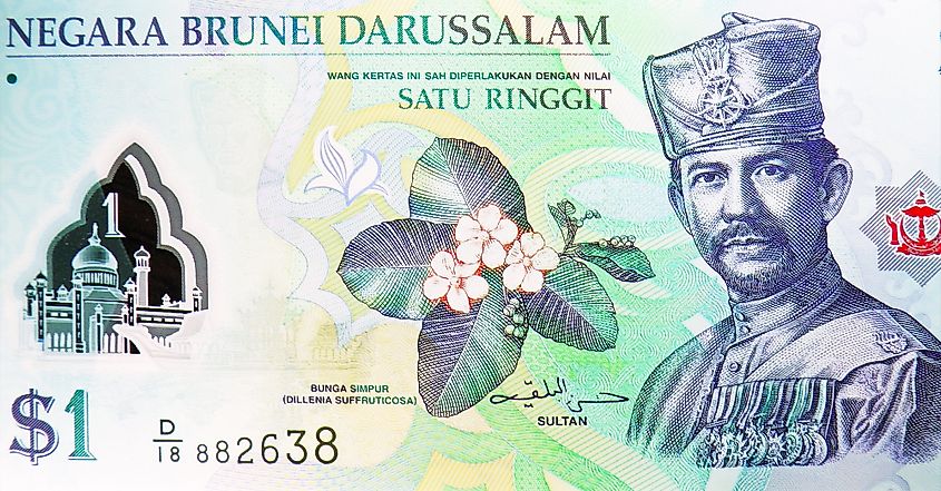 Brunei dollar