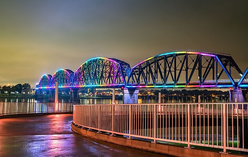 Big Four Bridge across the Ohio River in Louisville, Kentucky