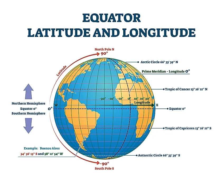 Longitude And Latitude Map With Degrees