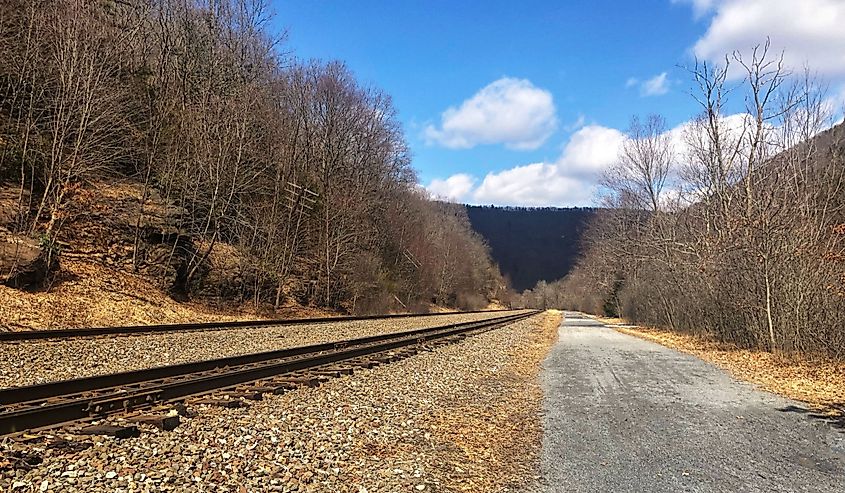 Lehigh Gorge Scenic Trail alongside railroad track