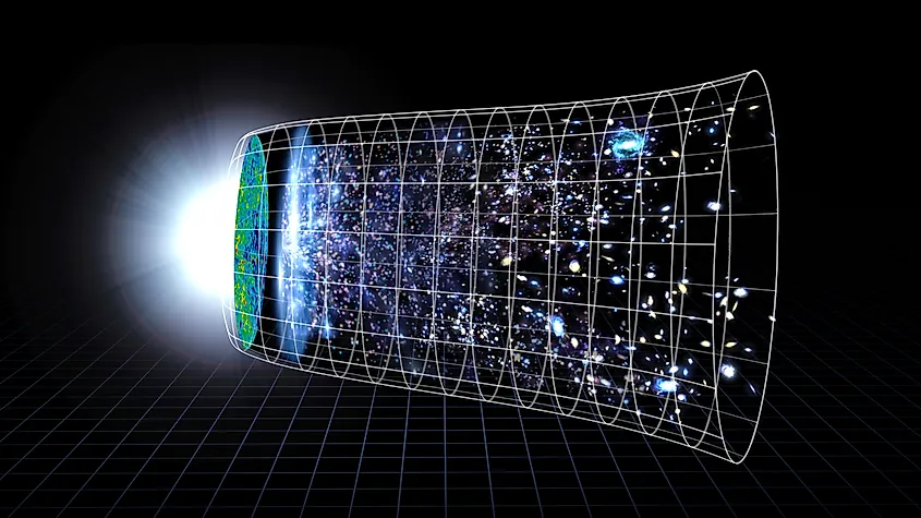 A NASA visualization shows the universe expanding over 13.77 billion years, with dark energy causing expansion to speed up in more recent cosmic history.