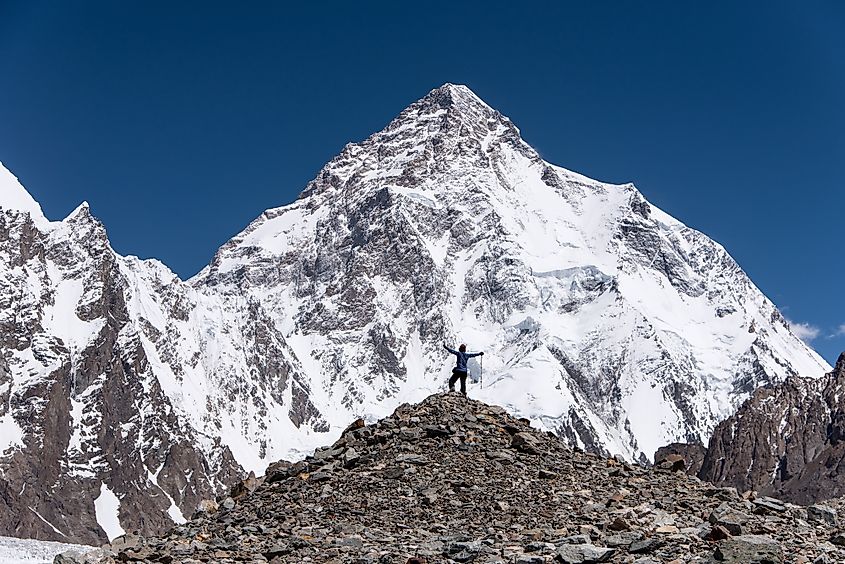 Mount K2