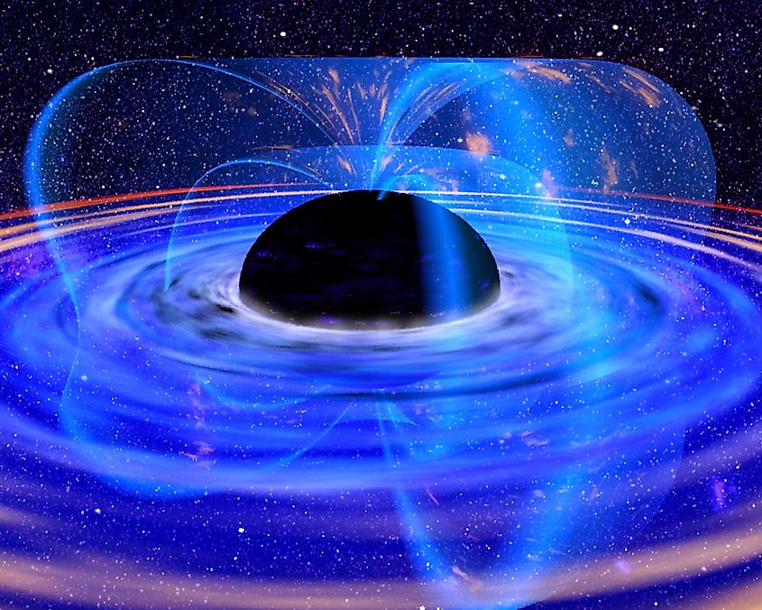 Hawking radiation