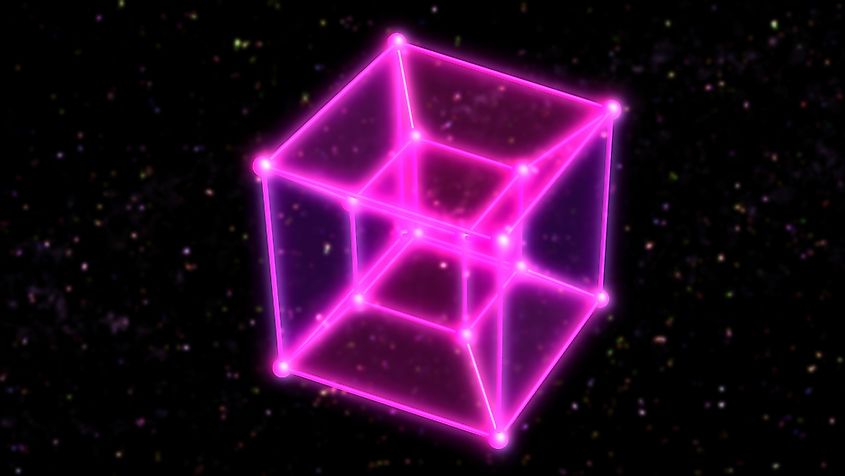4 Dimensional Hypercube Tesseract