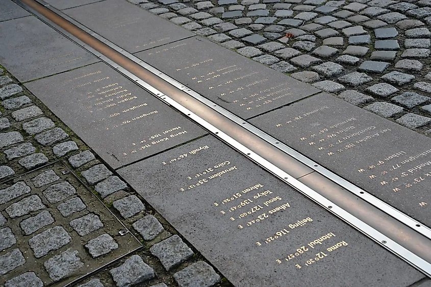 Prime Meridian Line in Greenwich, London, England, United Kingdom