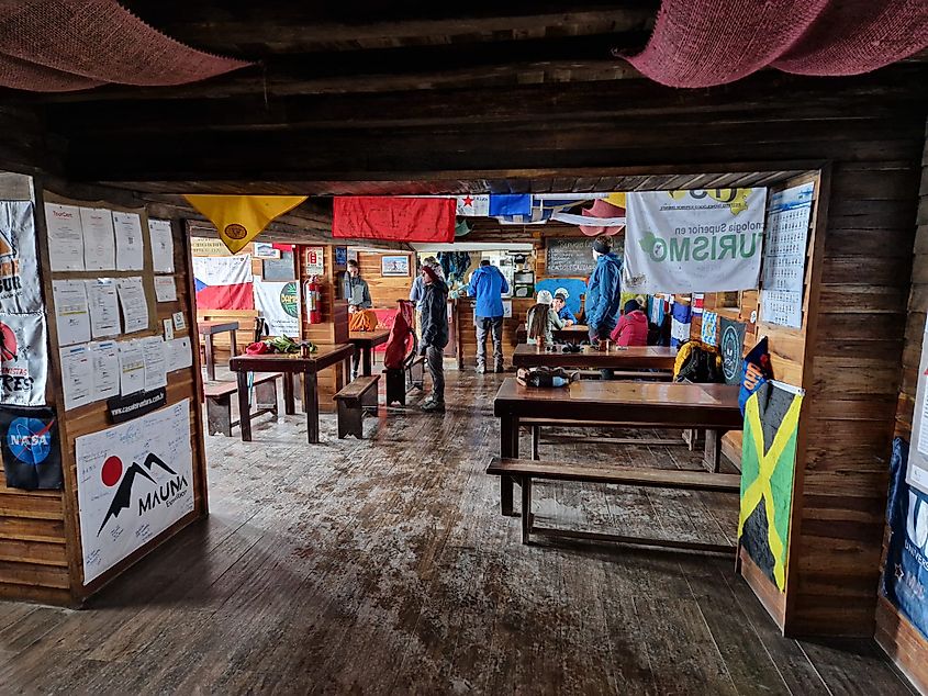 The inside of a mountain hut. People sitting at picnic tables and multicultural flags/symbols decorating the wooden walls