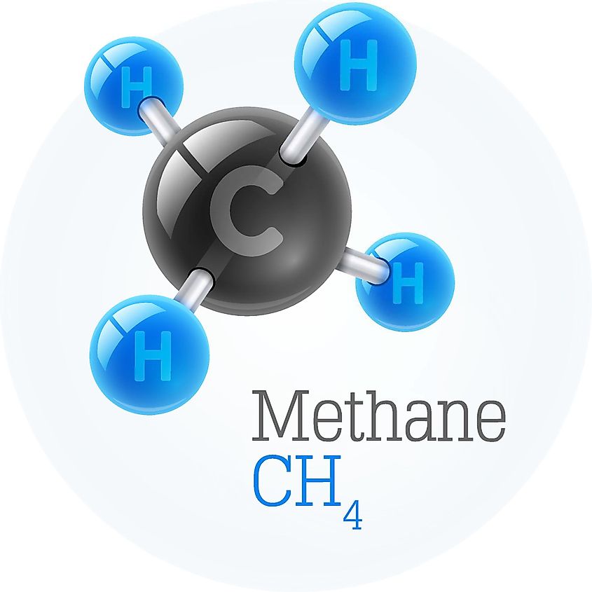 methane molecules