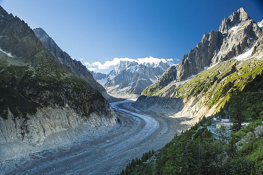 Mont Blanc Mer de Glace glacier