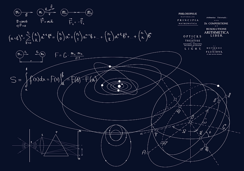 Fórmulas da mecânica clássica, leis de Newton.  Física do movimento dos corpos, leis da gravidade e óptica.