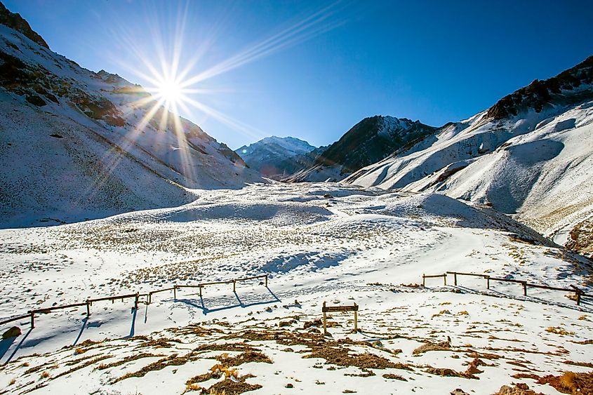 Mount Aconcagua