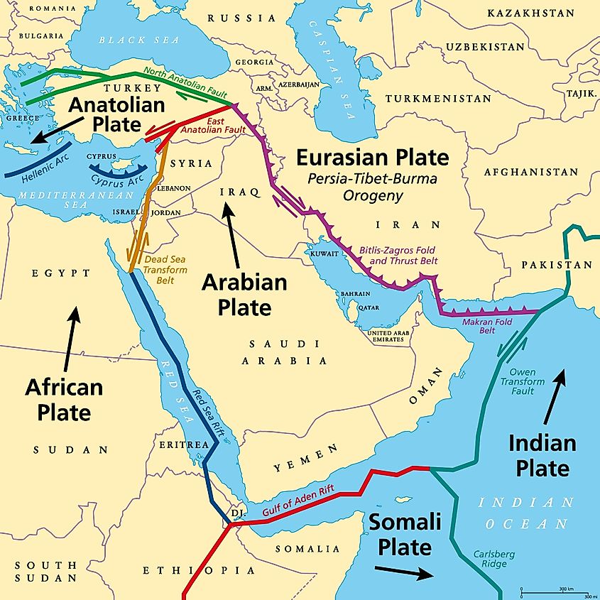 Arabian Plate