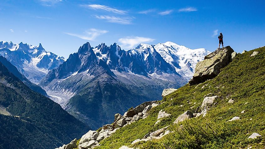 Mont Blanc massif