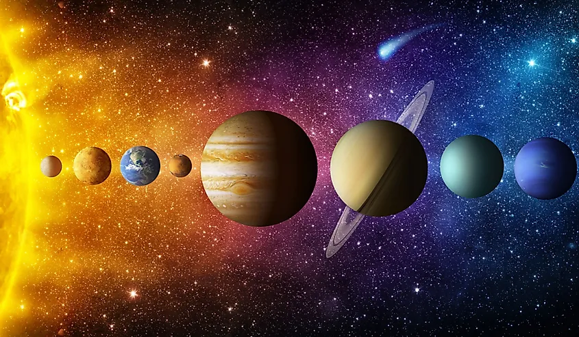 Solar system, Sun, mercury, Venus, planet earth, Mars, Jupiter, Saturn, Uranus, Neptune.