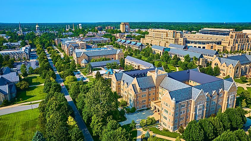 Aerial View of Notre Dame University Campus