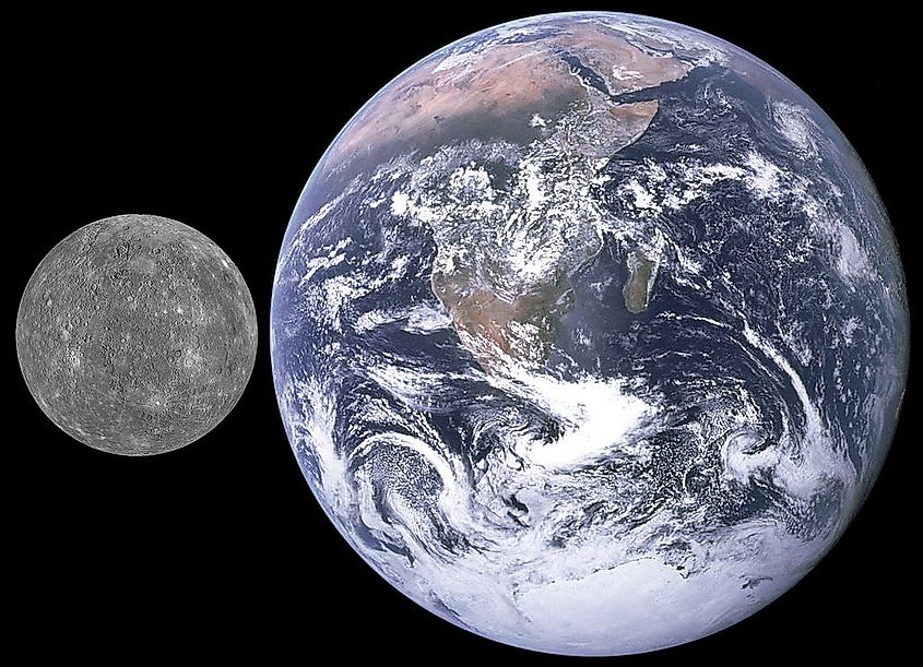 Mercury vs Earth