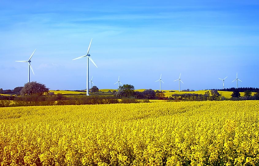 Wind Turbines in Sweden