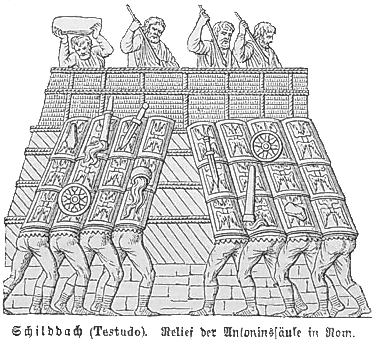 Testudo relief Marcus Aurelius column (Meyer's Conversationslexikon, Public domain, via Wikimedia Commons)