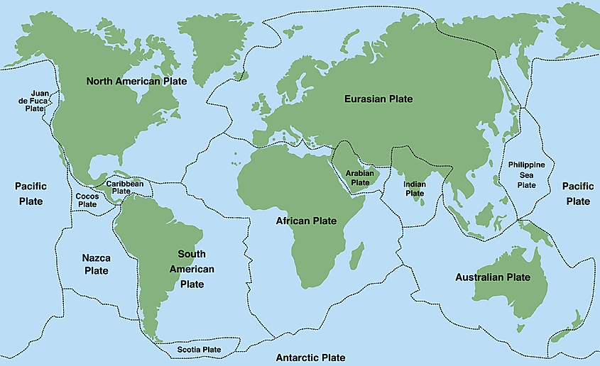 Major tectonic plates of the world