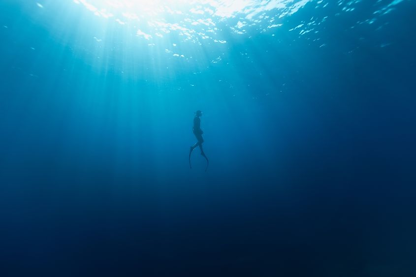 Freediver swimming in deep sea. Via Shutterstock / Lukas Gojda