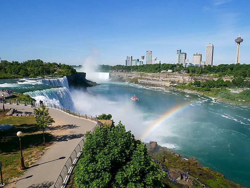 Niagara falls, New York.