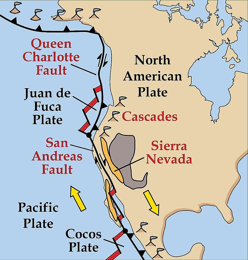 Cascadian Plate