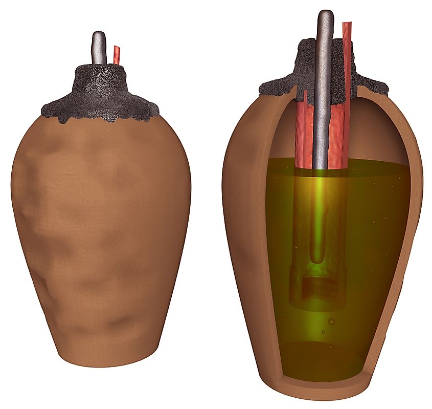 Baghdad Battery 3D illustration.