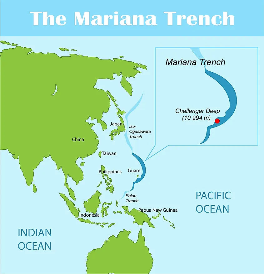 Mariana Trench map. Earth's deepest oceanic trench.