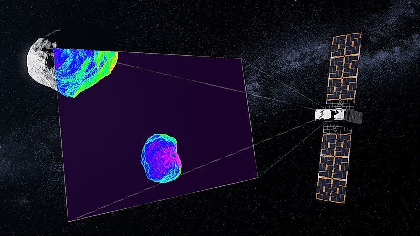 Milani scans Didymos in space