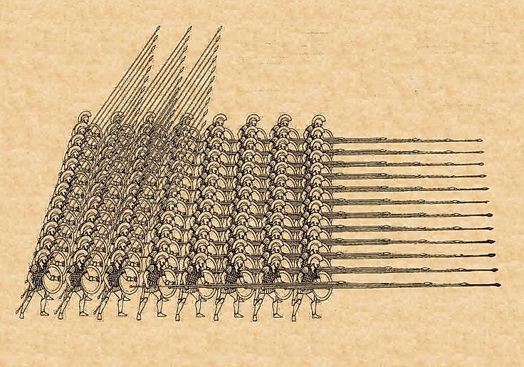 Example of hoplites marching in phalanx formation.
