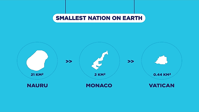The 10 Smallest Countries Of Asia By Area Worldatlas