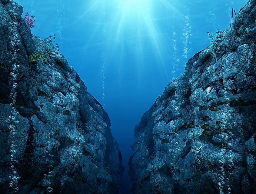 Probably the most famous formation under the sea level is the Mariana Trench, which is the deepest point on Earth, which measures at 11,034 m (36,201 ft).