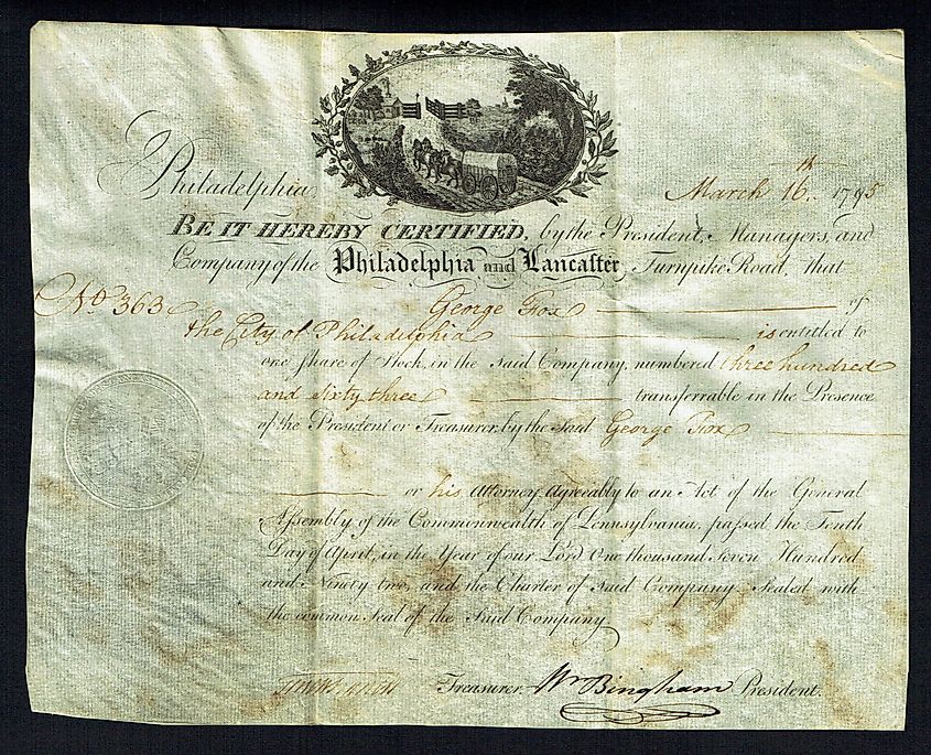 Share of the "Company of the Philadelphia and Lancaster Turnpike Road", issued 16. March 1795, signed by William Bingham. Unbekannte Autoren und Grafiker; Scan vom EDHAC e.V., Public domain, via Wikimedia Commons