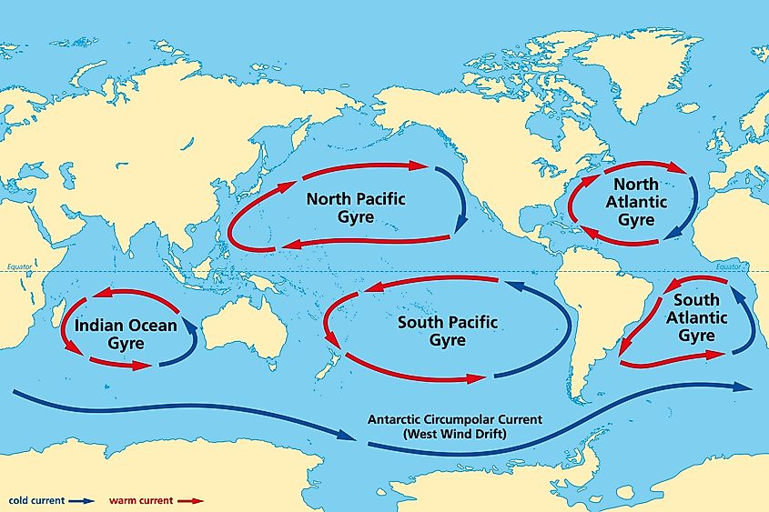 Major ocean gyres, world map.